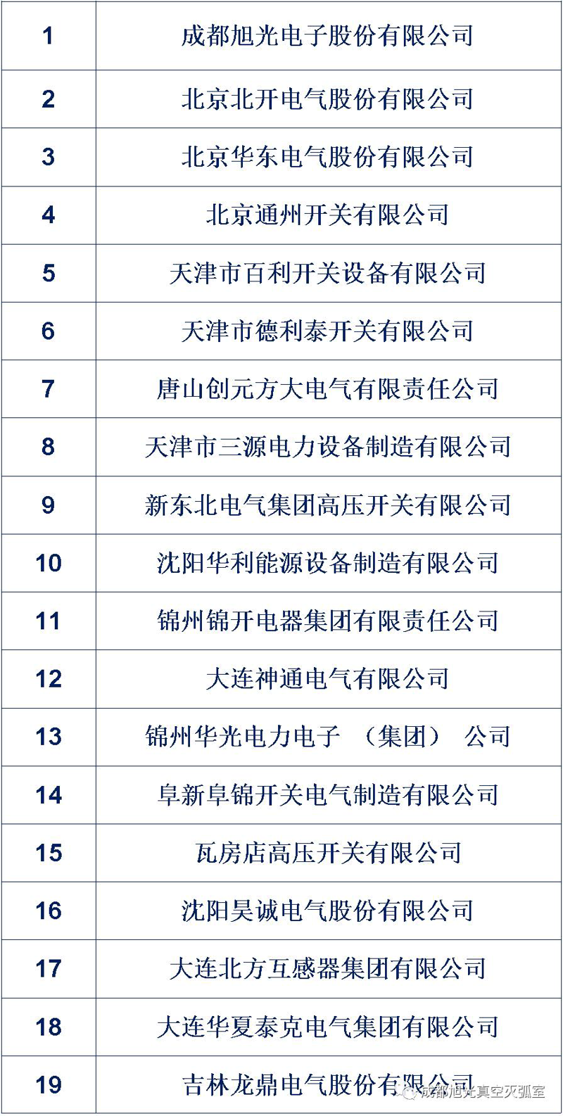 真空断路器在工业电气设备中的应用越来越广泛，但如何正确选择和使用它呢？本文将通过具体案例解析，帮助读者全面了解真空断路器。