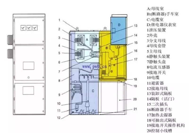 真空断路器：保护电力设备的隐形英雄